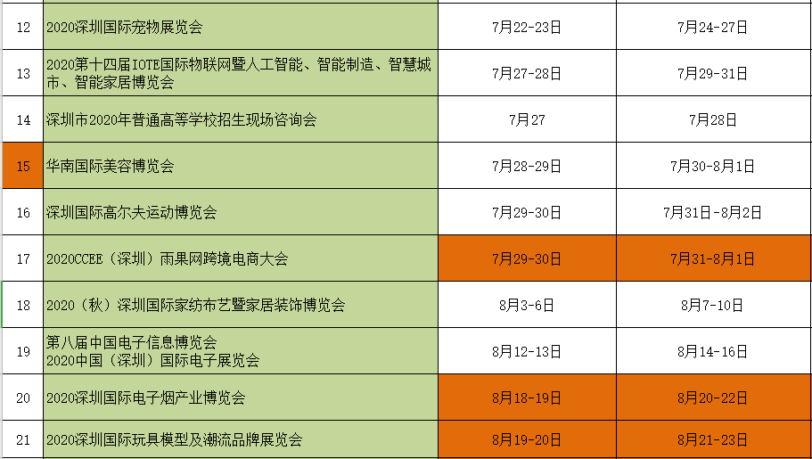 深圳会展中心2020年展会排期表02