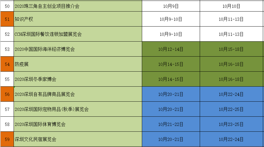 深圳会展中心2020年展会排期表06