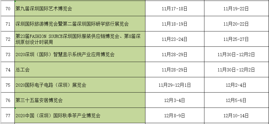 深圳会展中心2020年展会排期表08